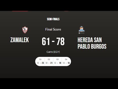 SAN PABLO BURGOS vs ZAMALEK en el FIBA Intercontinental Cup 2022 Cairo, Egipto