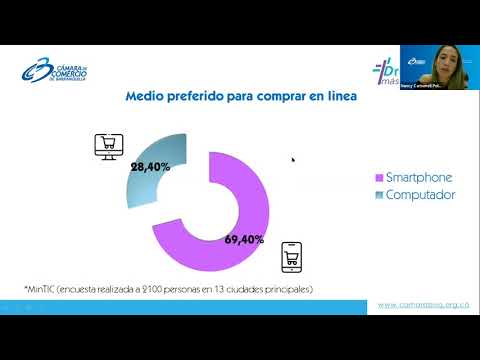 Foto de El poder de las redes sociales para la reactivación de tu negocio