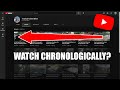 Watch All Videos Of A YouTube Channel In Chronological Order 2021