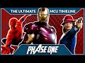 You're Watching the MCU Wrong: Phase 1