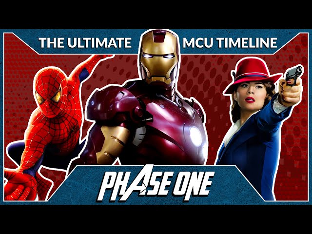 The Marvel Cinematic Universe: LTN's Definitive and Comprehensive Watch  Order 