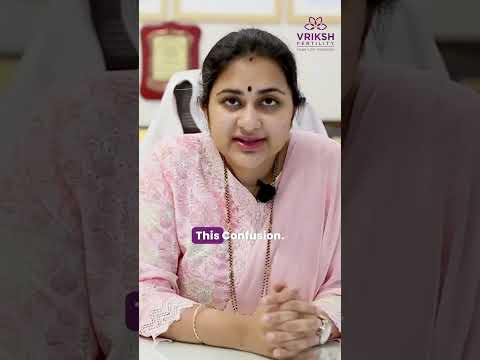 Understanding OI-TI Treatment