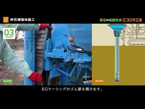 エコジオ工法の無排土施工（ショート）