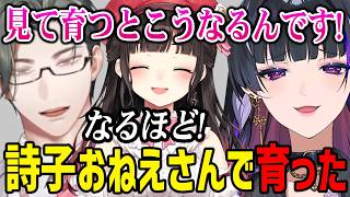 詩子おねえさんを見て育ったというメロコさんに納得してしまう左京さんｗ【にじさんじ切り抜き】