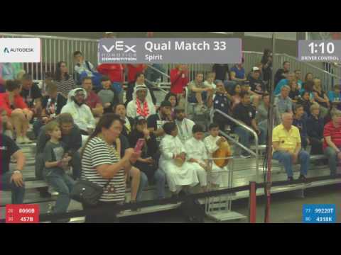 2017 VRC-MS Spir Q33 - 8066B 457B vs 99220T 4318K - 39 to 14