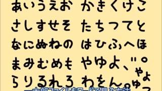 一太郎ファイルをワードで見る方法