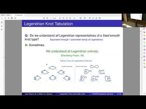 Legendrian Torus and Cable Links - Lisa Traynor