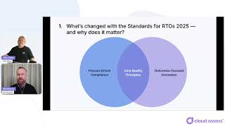 What’s Changed in the Standards for RTOs 2025? | Mastering Compliance Snippet