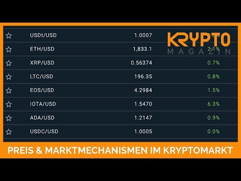 PREIS & MARKTMECHANISMEN IM KRYPTOMARKT