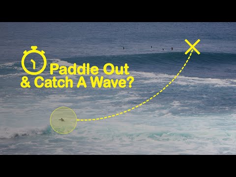 How Long Does It Take At Solid Uluwatu? - 30 October 2020