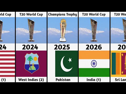 Host Nations for Men's ICC Events 2023 to 2031 | Cricket World Cup, T20 World Cup, Champions Trophy
