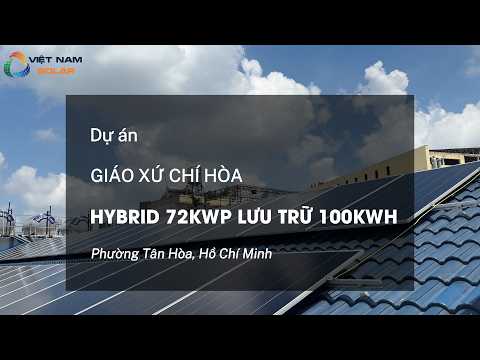 Giáo xứ Chí Hòa