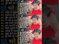 Dil Full Songs Aamir Khan Madhuri Dixit Jukebox
