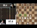 Karpov Vs Kasparov Game 5 A Surprising Early End In The 1984 World Championship Match