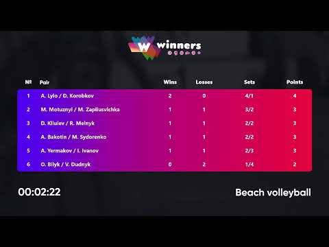 01:05 O. Bilyk / V. Dudnyk - A. Bakotin / M. Sydorenko 24.07.2022 | Winners Beach Volleyball