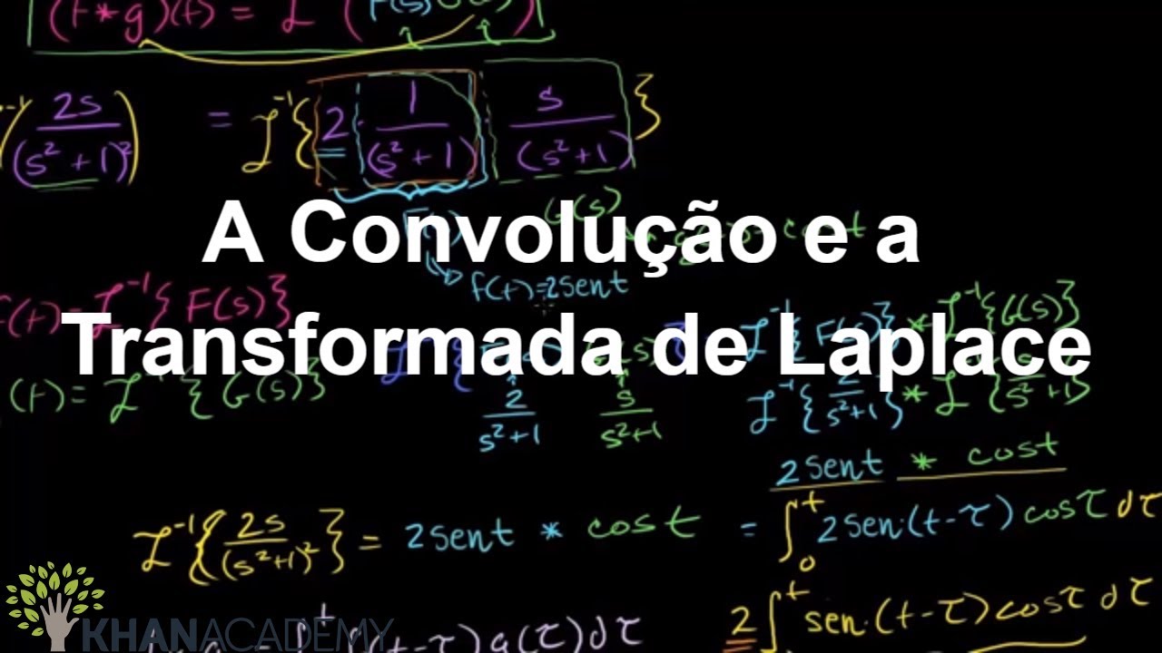 A Convolução e a Transformada de Laplace | Transformada de Laplace | Khan Academy