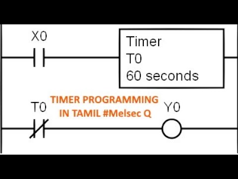 Mitsubishi PLC Programming in Tamil #6 Basic Instructions #2 TIMERS
