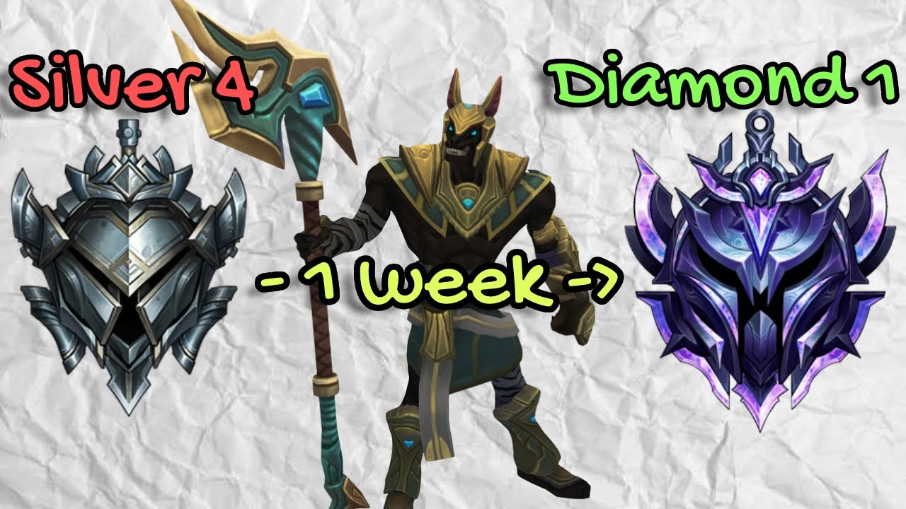 Mastering Jungle Nasus: A Comprehensive Guide to Climbing Ranks in ...