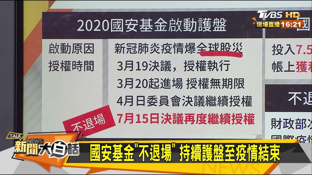 台股萬二國安基金退不退?陳唯泰:應回歸基本