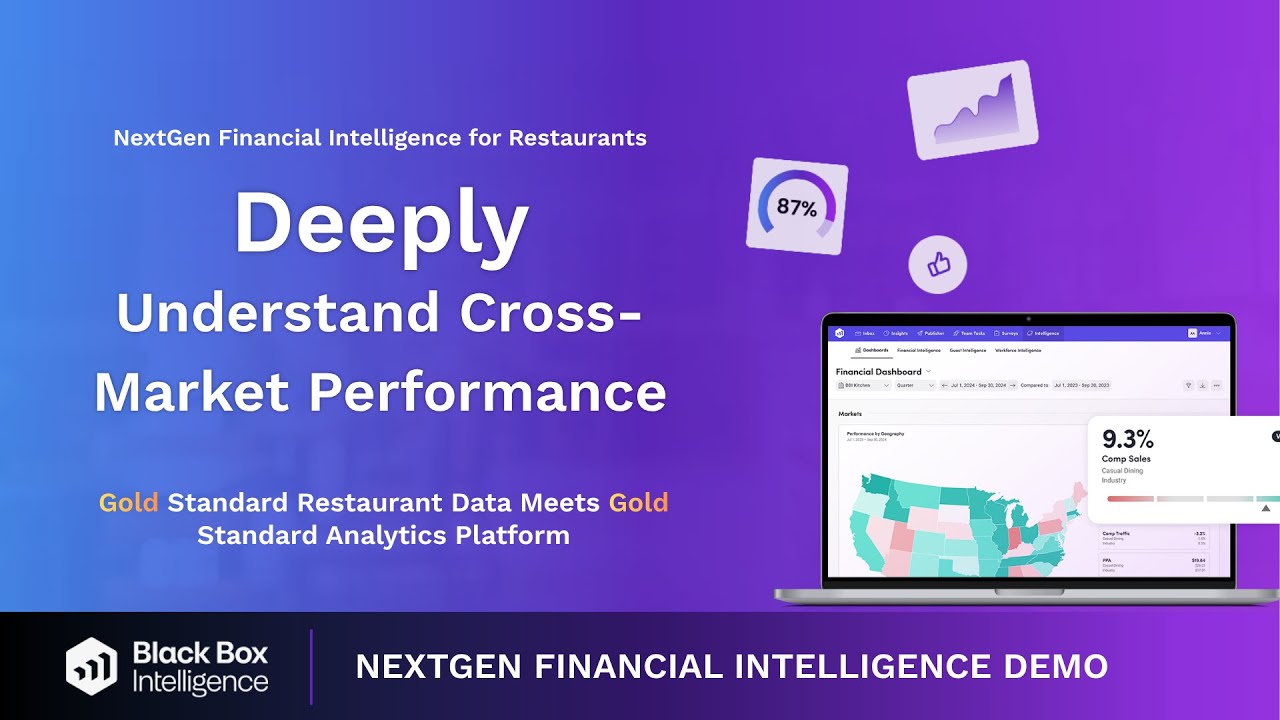 Video Next Gen Financial Intelligence Demo Deeply Understand Performance Across Markets
