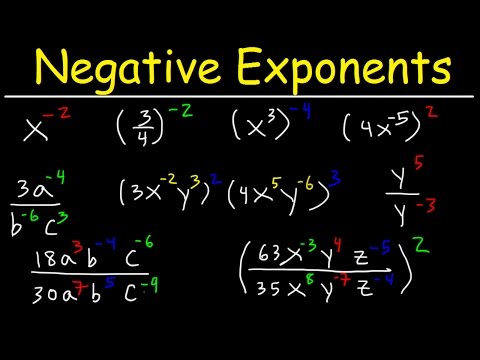 Negative Exponents Explained! Video