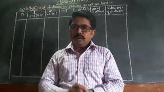 Download Lagu Distribution of electrons in quantum numbers;Class-11(Chem),By Piyush chakrabortty. Thumbnail