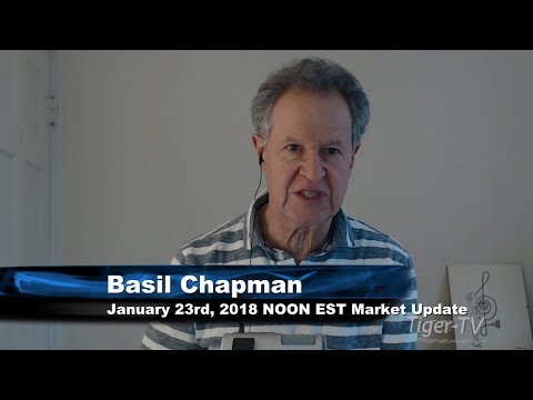 January 23rd NOON EST Market Update with Basil Chapman on TFNN