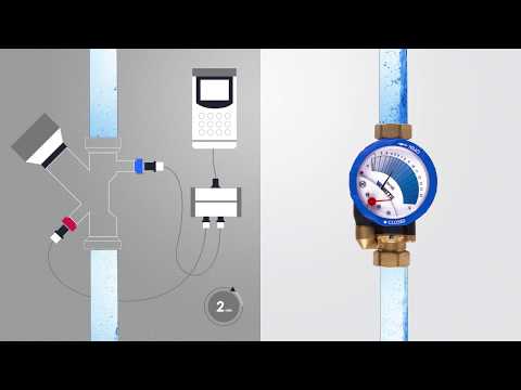 iDroset® Serie CF |Installazione e regolazione