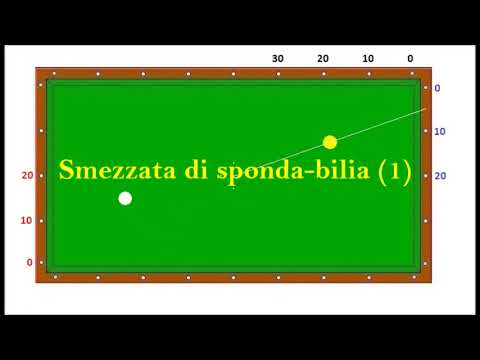 Biliardo specialità Stecca 5/9 Birilli - Smezzata di sponda bilia (1)