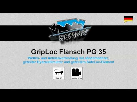 GripLoc Flansch PG 35 - DE