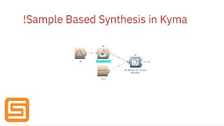 Video thumbnail for Symbolic Sound Kyma Sample Based Sound Design Tutorial by Spectral Evolver