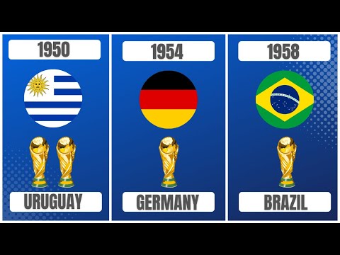 FIFA WORLD CUP | Senarai Pemenang Piala Dunia  Dari 1930-2018