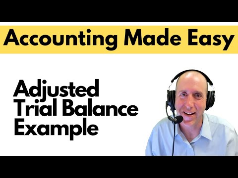FA16 Adjusted Trial Balance