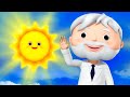 Sun After Rain Doctor Foster Overcome Anxiety