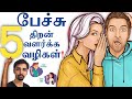 5 Easy Steps To Improve Communication Dr V S Jithendra