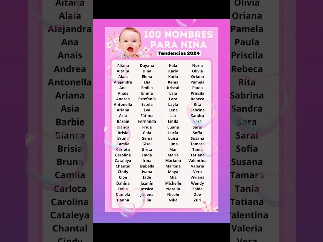 Vídeo relacionado con El libro de los nombres de niñas: 001 (INFANTIL CATALÀ)