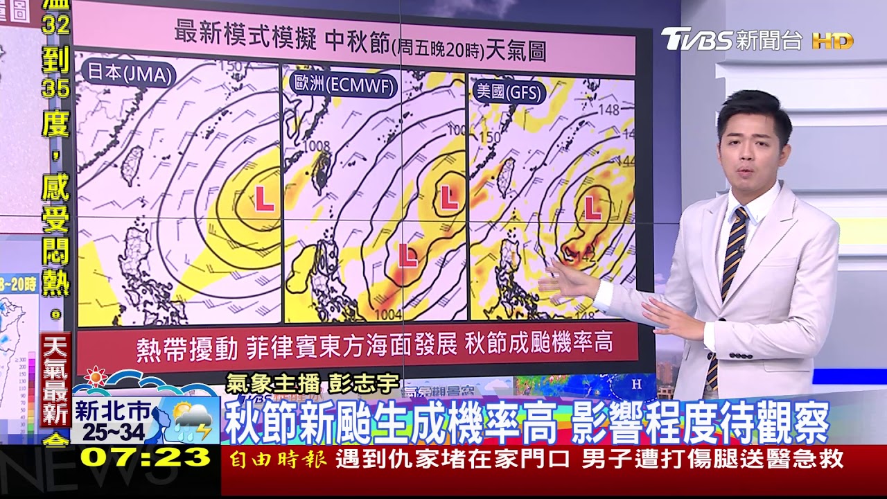 低壓帶蠢動!恐有颱風生成 秋節賞月「西晴東雨」