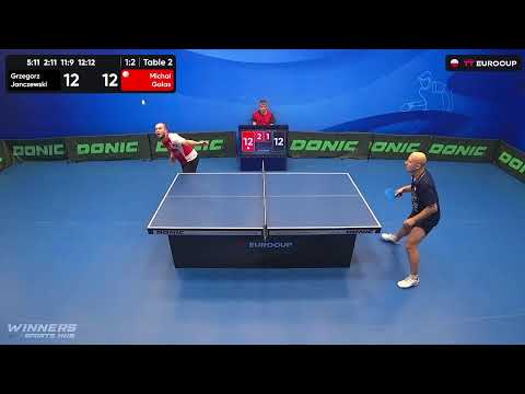11:10 Grzegorz Janczewski 1-3 Michal Galas 16.07.2023 | TT Euro.Cup Poland Elite.