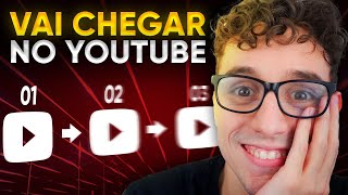 Mudanças que vão afetar o YouTube em 2024