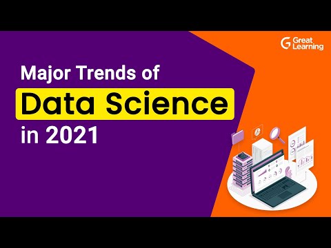 Used Smartphone Price Prediction Data Science Tutorial Great Learning