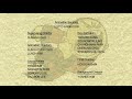 Xiaolin Showdown End Credits English HD