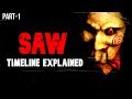 SAW Series Timeline Explained In Hindi Part 1 Ft SAW1 SAW2 SAW3