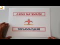 1. Sınıf  Matematik Dersi  Toplama işleminde toplananların yerleri değiştiğinde toplamın değişmediğini fark eder  Yardımcı Öğretmen Kanalı nda 4.Sınıflar Matematik Dersi “Toplama İşleminde Verilmeyeni Bulma ve Toplama işlemi Problemleri” ... konu anlatım videosunu izle