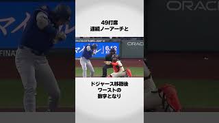 大谷翔平 #アメリカンリーグ #プロ野球