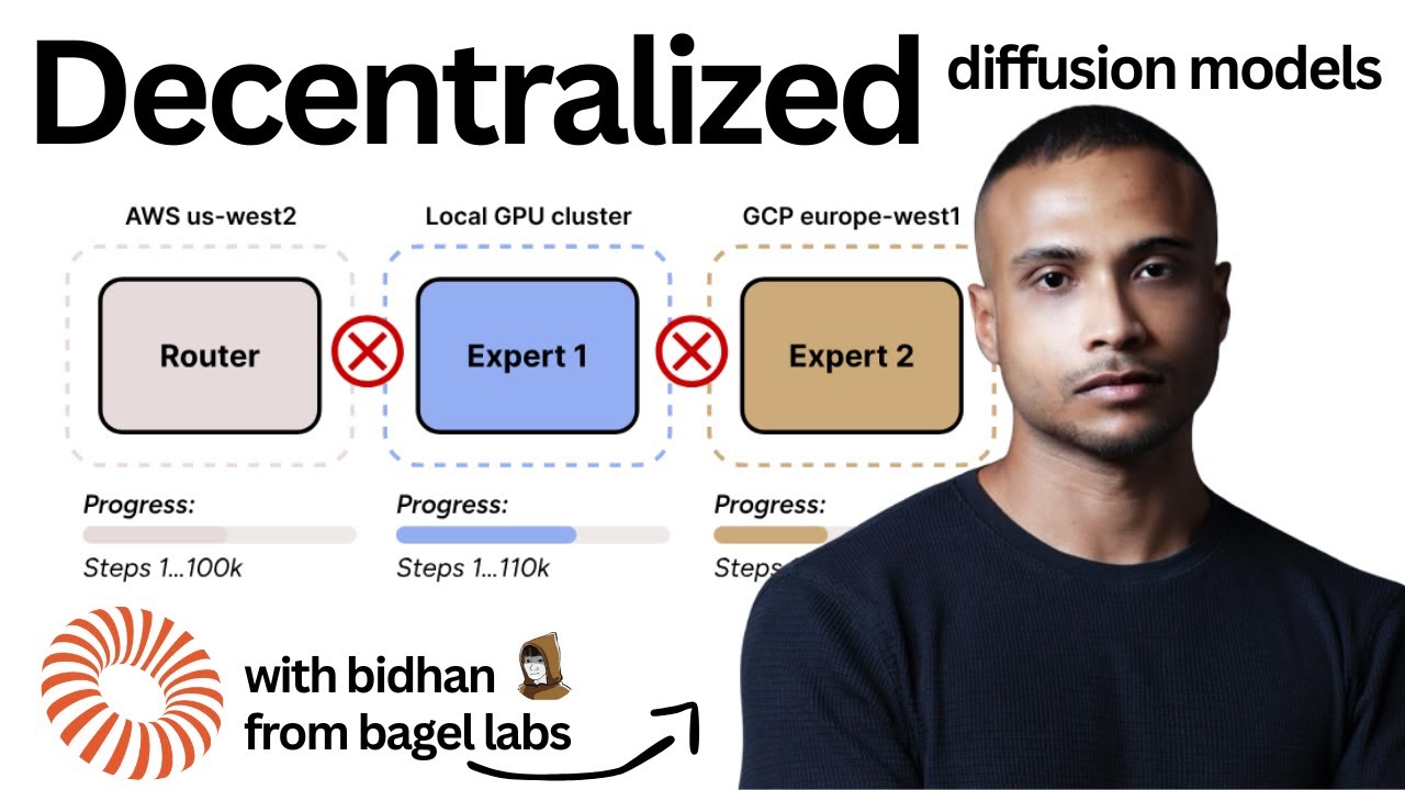 Exploring "Paris: Decentralized Trained Diffusion Models" with Bidhan Roy!