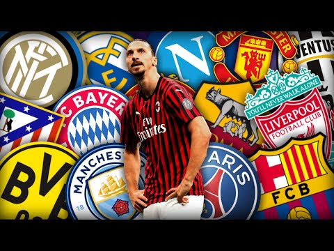 🔴AC MILAN SUPER LEAGUE CAREER MODE! FIFA 20 Career Mode | Season 1 Episode 1