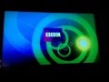 Bbc Worldwide Logo