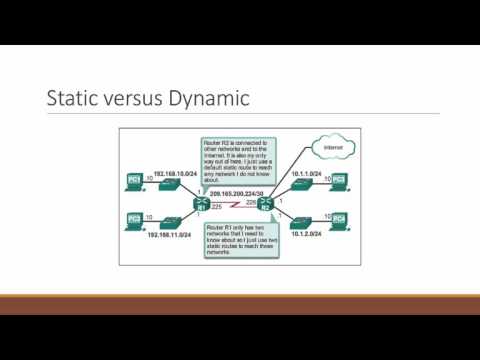 CCNA Routing and Switching - The Easy Certification Guide - Methods of Routing \u0026 Protocols