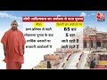Ayodhya Diwali 2024 अयोध्या में ऐतिहासिक दीपोत्स�