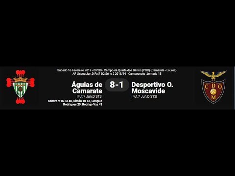 Camarate - CDOM 2018/2019